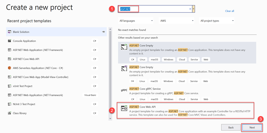 How to access parameters from AWS Systems Manager Parameter store in .NET 6 Web API